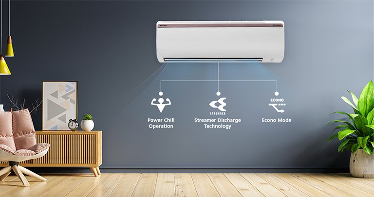 Top 10 Latest Best Split Air Conditioners In 2024